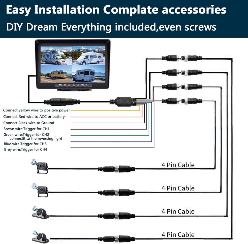 10.1 Monitor Backup Camera Wired System 1080P HD 4 Split Screen IP69 Waterproof X468859