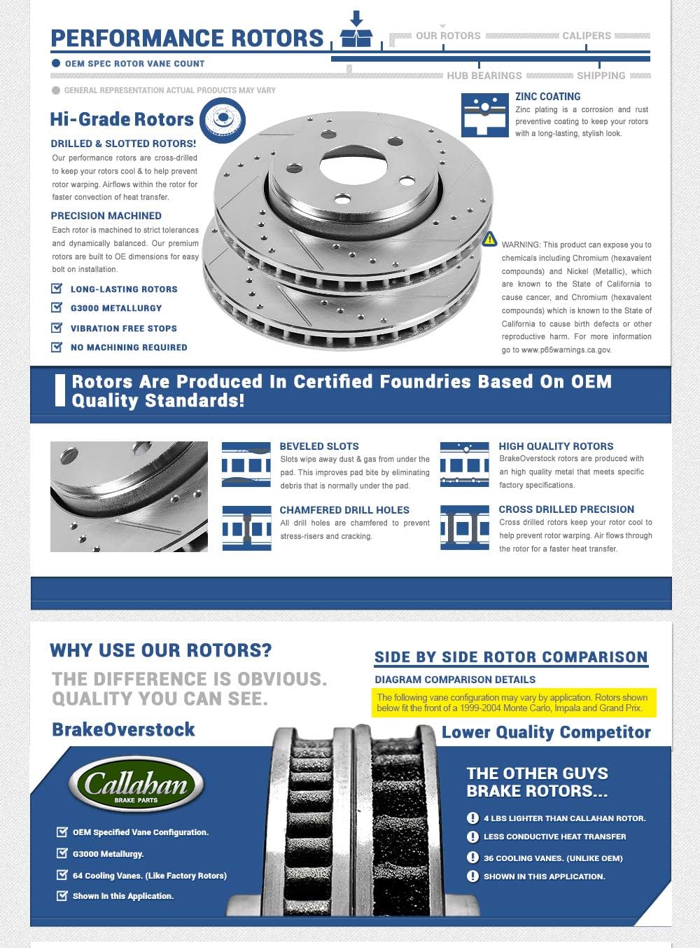 FRONT 255mm 5 Lug Rotors + Ceramic Brake Pads + Hardware K74121