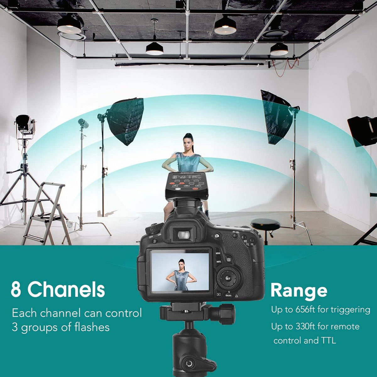 TTL Flash Trigger for Pentax Cameras S47021