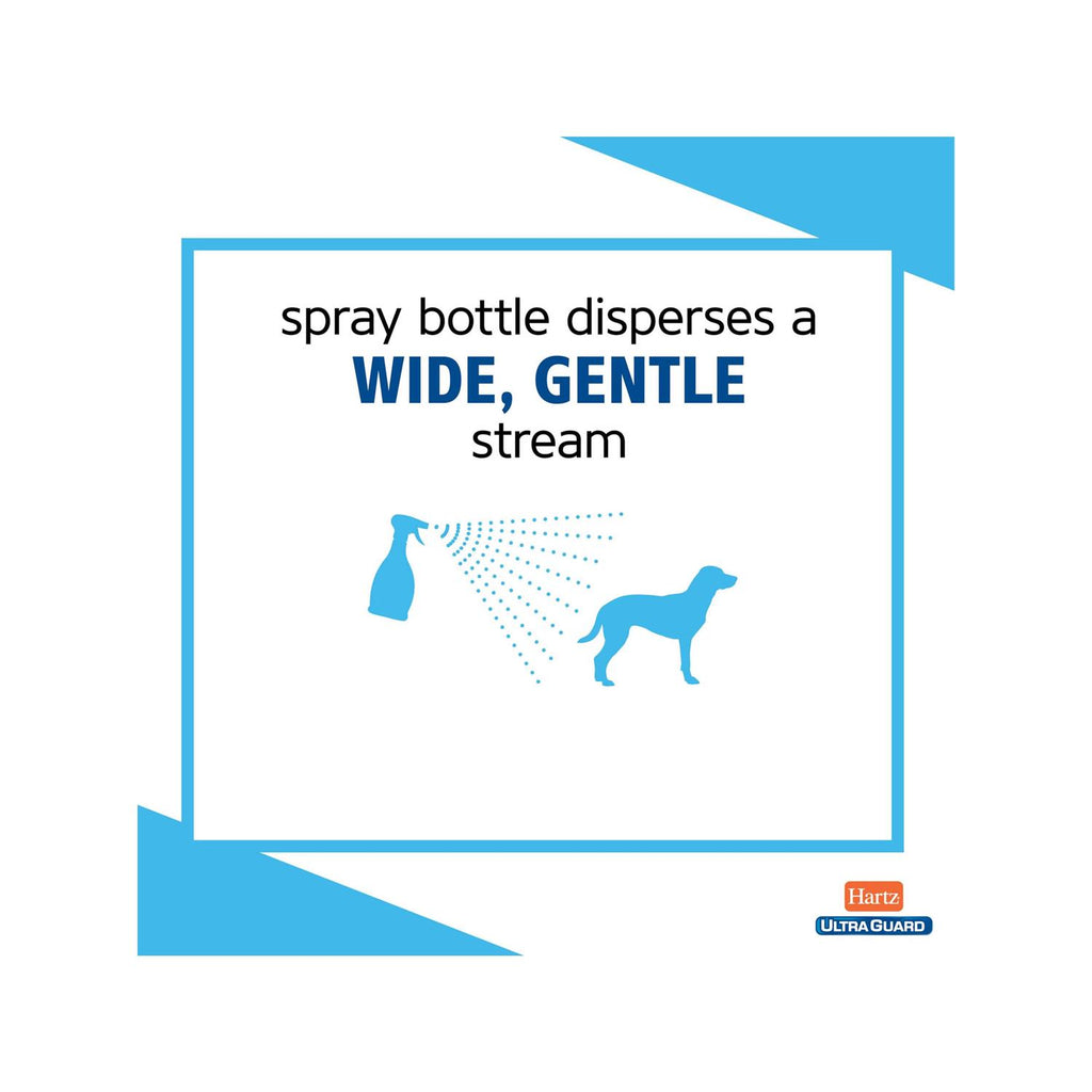 Flea & Tick Spray for Dogs O55975