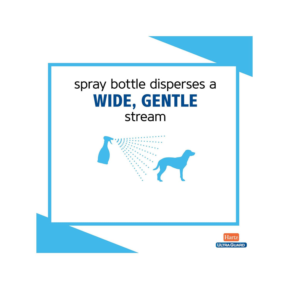 Flea & Tick Spray for Dogs O55975