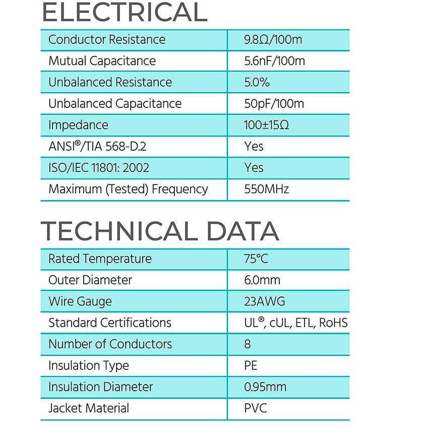 Cat6 Ethernet Bulk Cable, Solid, 550Mhz, UTP, CMR, Pure Bare Copper, 23AWG, 1000ft, Yellow X377240