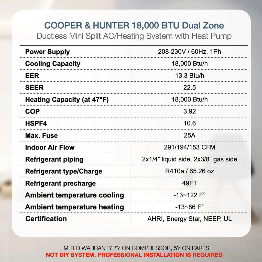 18000 BTU 230V Dual Zone Mini Split Heat Pump Air Conditioner S49158