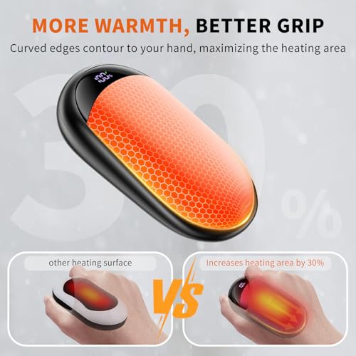 Rechargeable 2 Pack Magnetic Electric Hand Warmer with Digital Display P7744