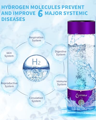 Hydrogen Water Bottle Generator with SPE PEM S274