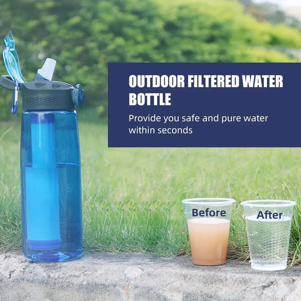 Blue BPA Free Tritan Travel Bottle with Filter Lockable Lid Y66653
