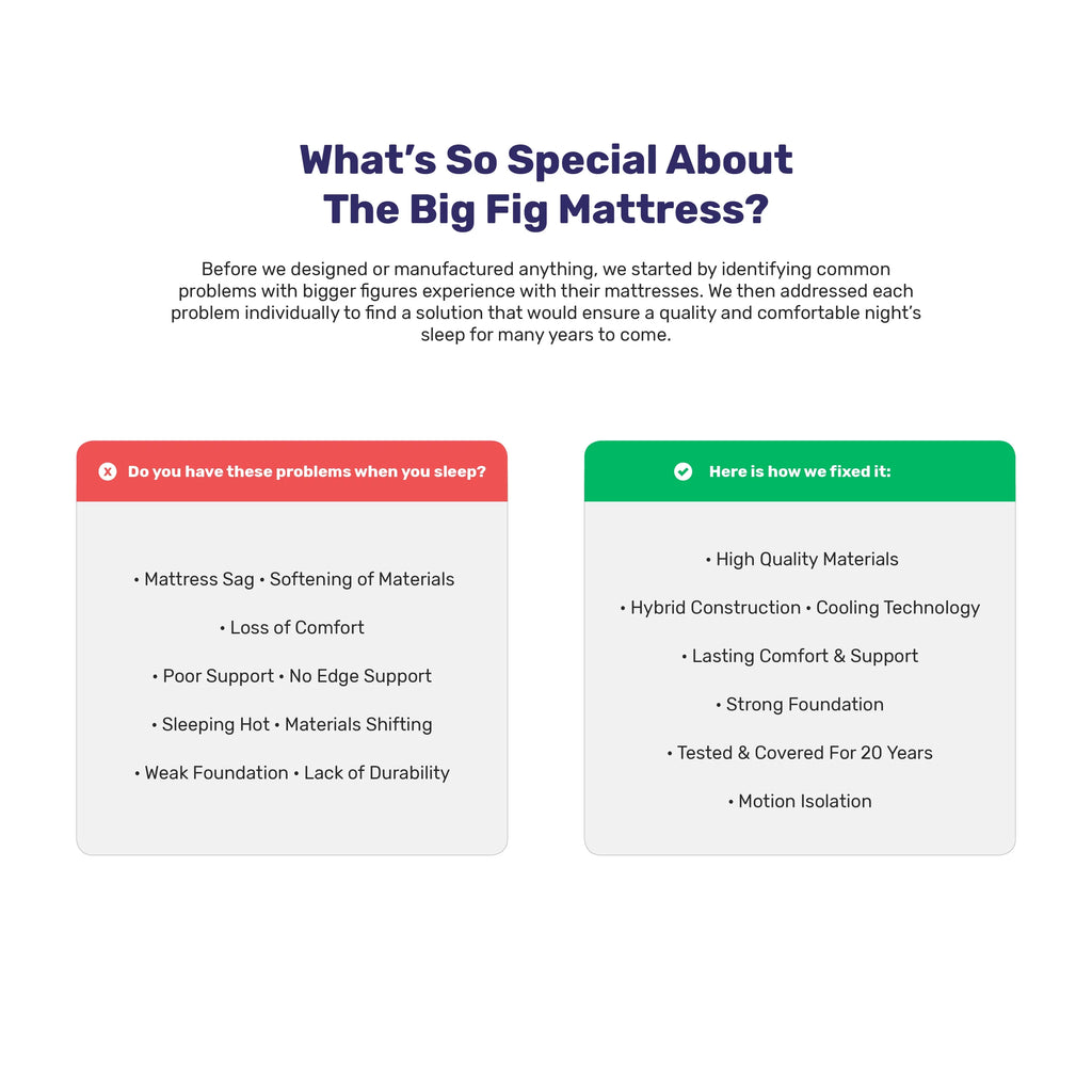 King Hybrid Mattress with Cooling Gel O78845