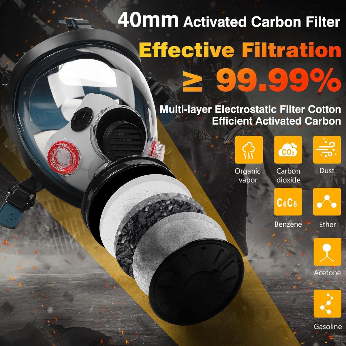 Full Face Gas Mask with 40mm Activated Carbon Filter, Reusable Silicone Respirator Mask M417