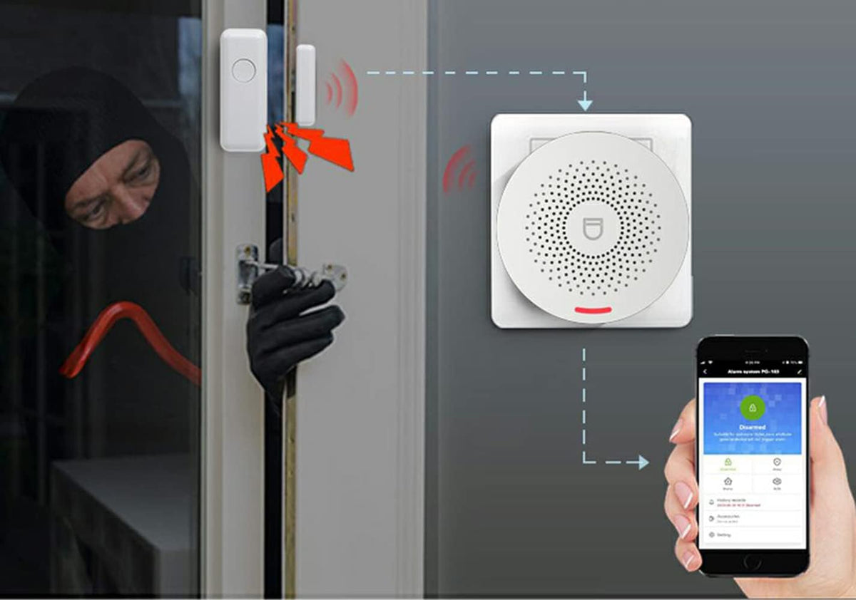 DIY Home Wi-Fi Alarm Kit with Motion Detector, Door/Window Sensor, Siren G4853