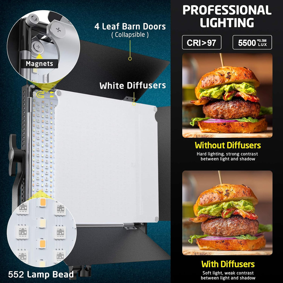 RGB LED Video Light Panel, 2600K-10000K, CRI 97, 552PCS LED Beads S5557