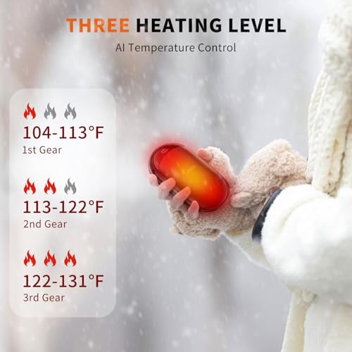 Rechargeable 2 Pack Magnetic Electric Hand Warmer with Digital Display P7744