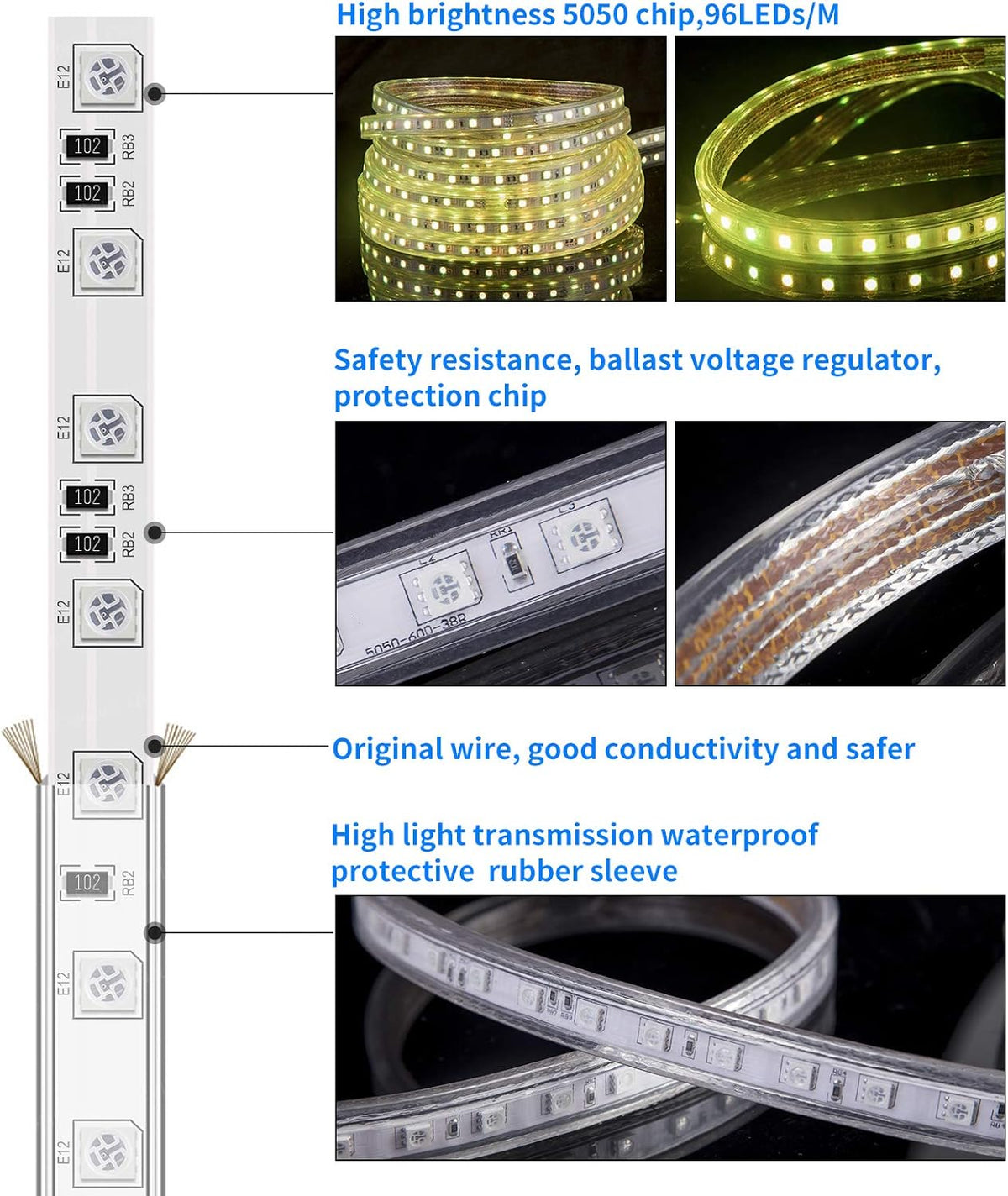 8 Colors RGB Dimmable 65.6ft 20m Waterproof IP65 Flexible Strip Light L51484