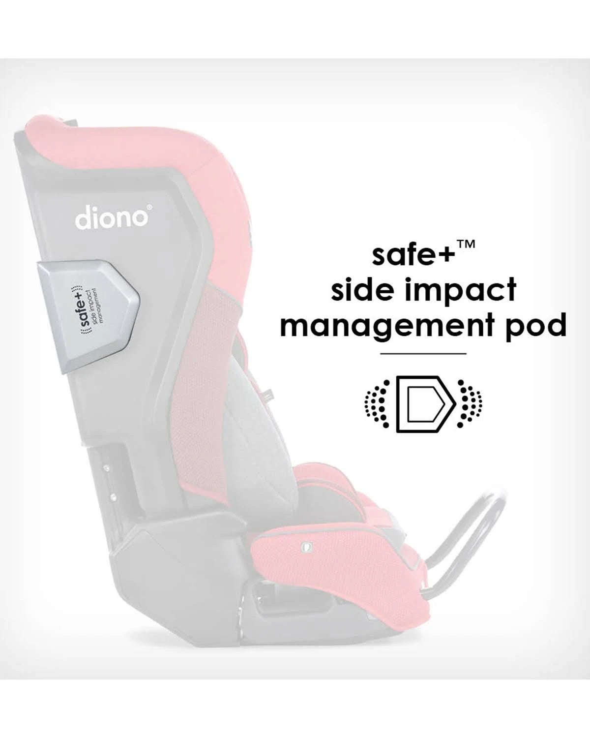 Purple All-in-One Convertible Car Seat G620645