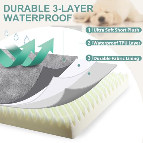Waterproof Dog Bed Large Medium Sized Dogs Outdoor Orthopedic Crate Pad Washable Pet Beds Removable Cover Egg Crate Foam Support Durable Anti-Slip Kennel Pads 35"x22" Gray Y3610