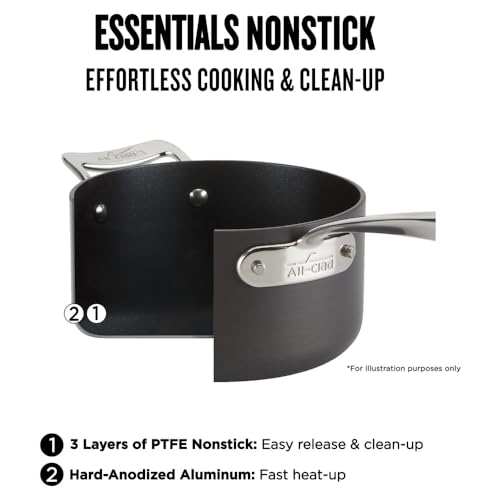 10 Piece Hard Anodized Nonstick Black Cookware Set F799