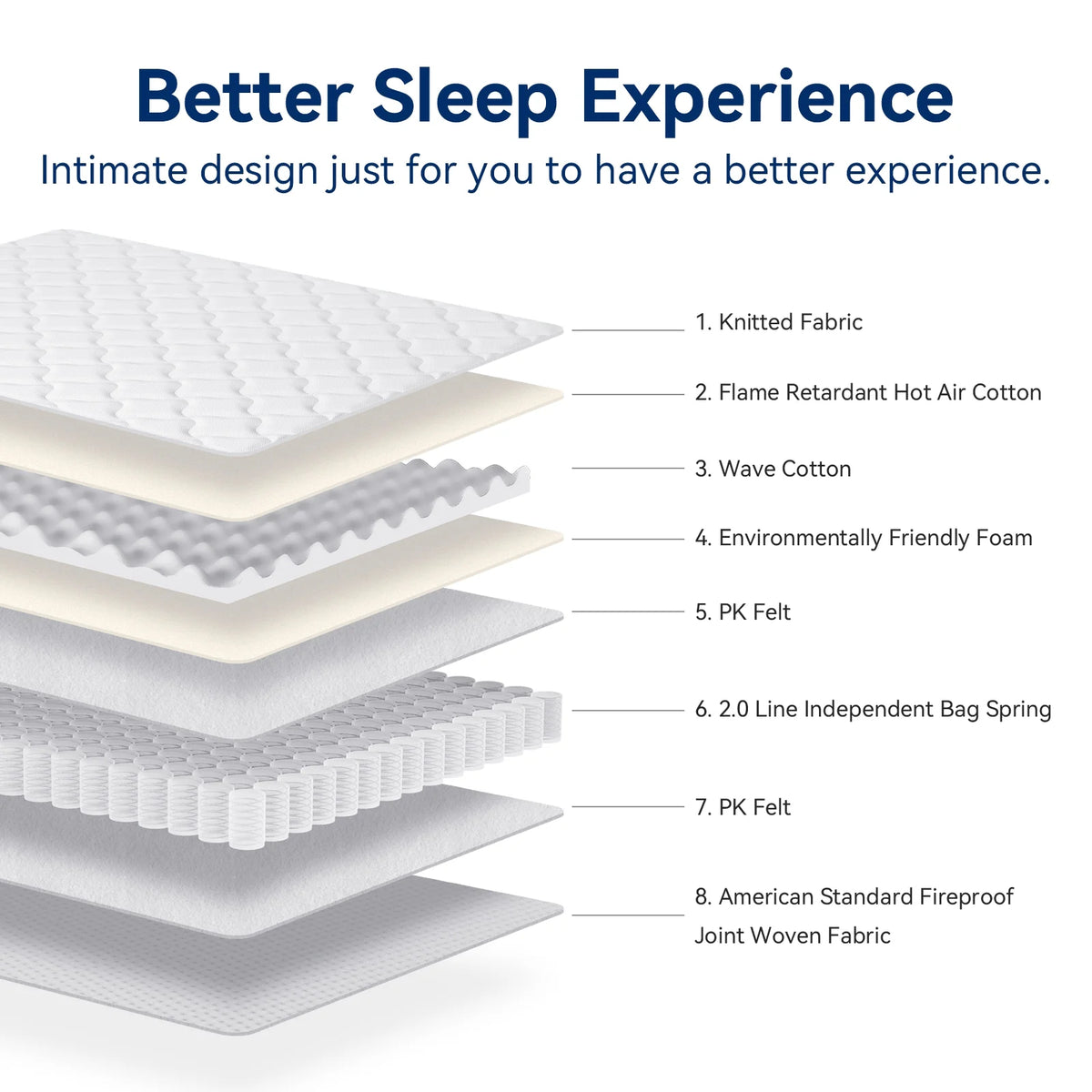 10 inch Memory Foam Mattress F99034