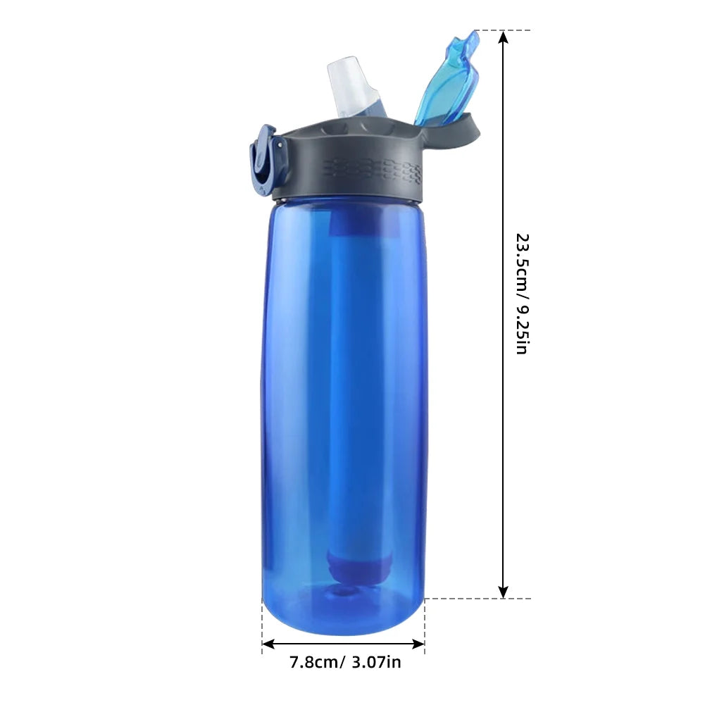 Blue BPA Free Tritan Travel Bottle with Filter Lockable Lid Y66653