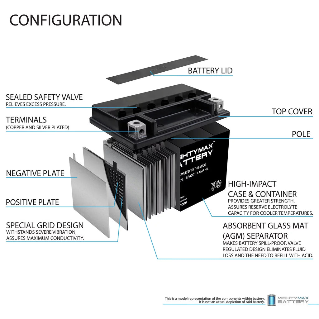 12V 11Ah Battery A3403