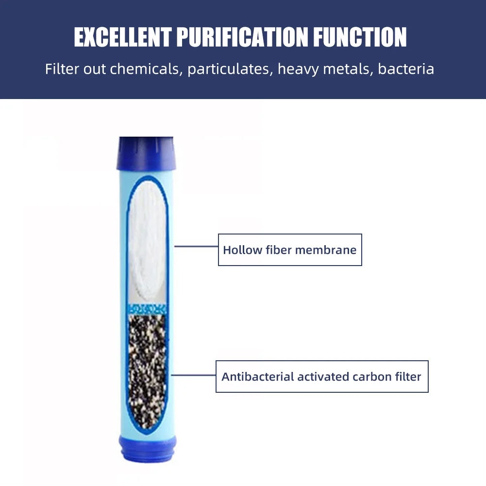 Blue BPA Free Tritan Travel Bottle with Filter Lockable Lid Y66653
