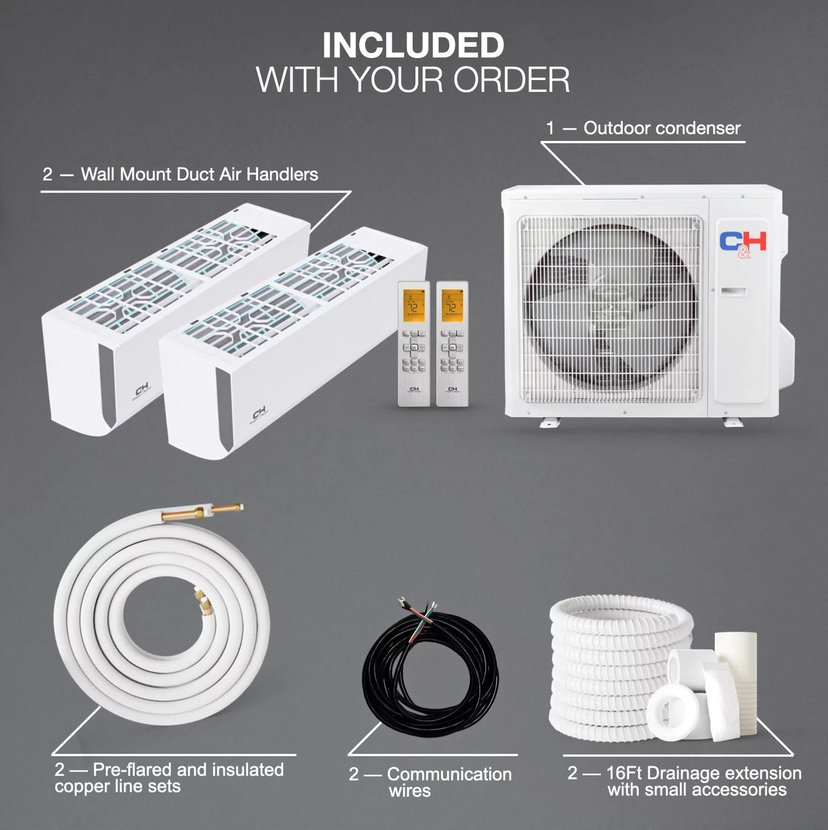 18000 BTU 230V Dual Zone Mini Split Heat Pump Air Conditioner S49158