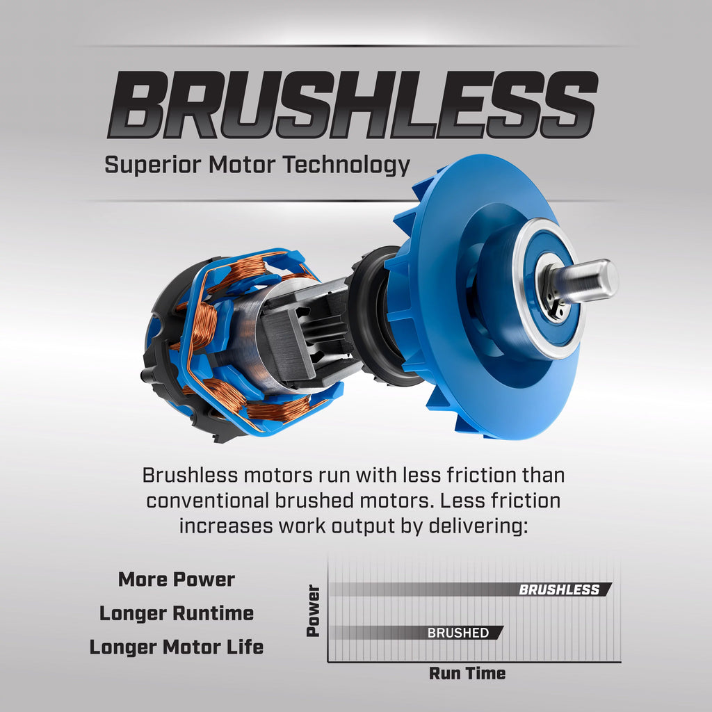 20-Volt Brushless 1/2 Inch Hammer Drill Kit V783
