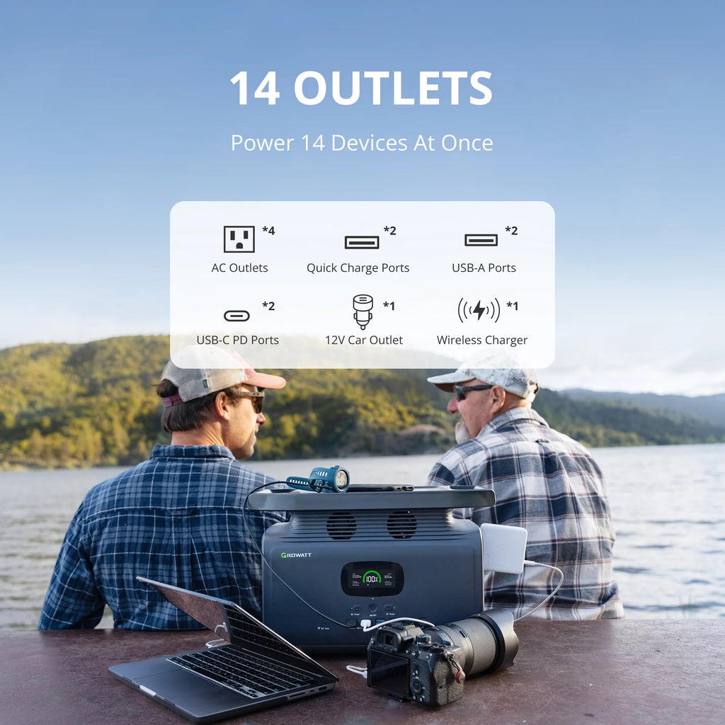 Portable Power Station 1512Wh 2000W C5982