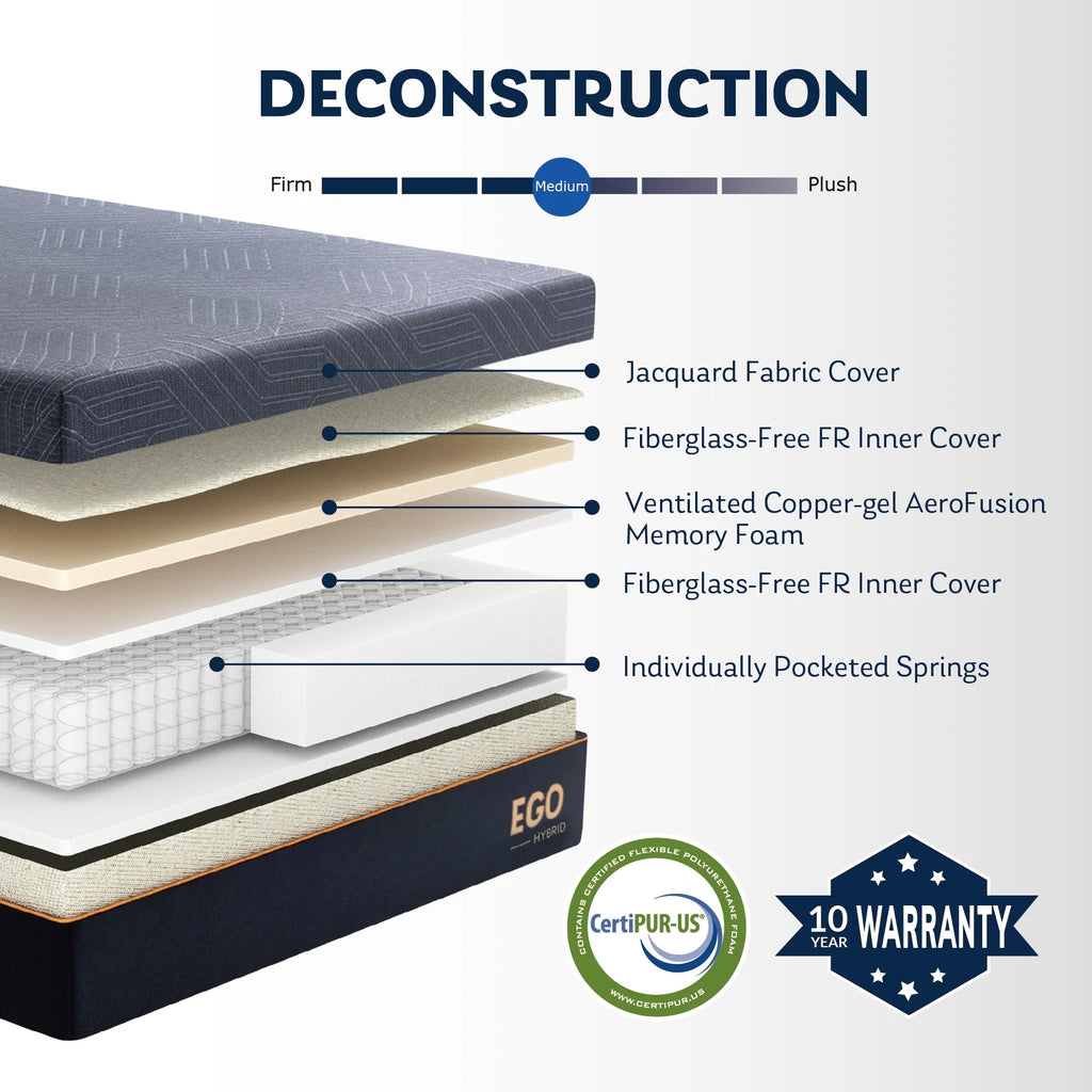 Black 12 inch Full Size Memory Foam Hybrid Mattress C5026