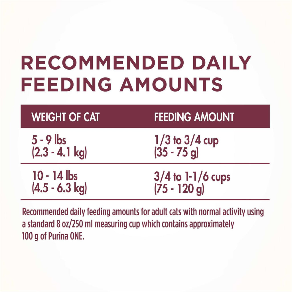 Urinary Tract Health Dry Cat Food U6712