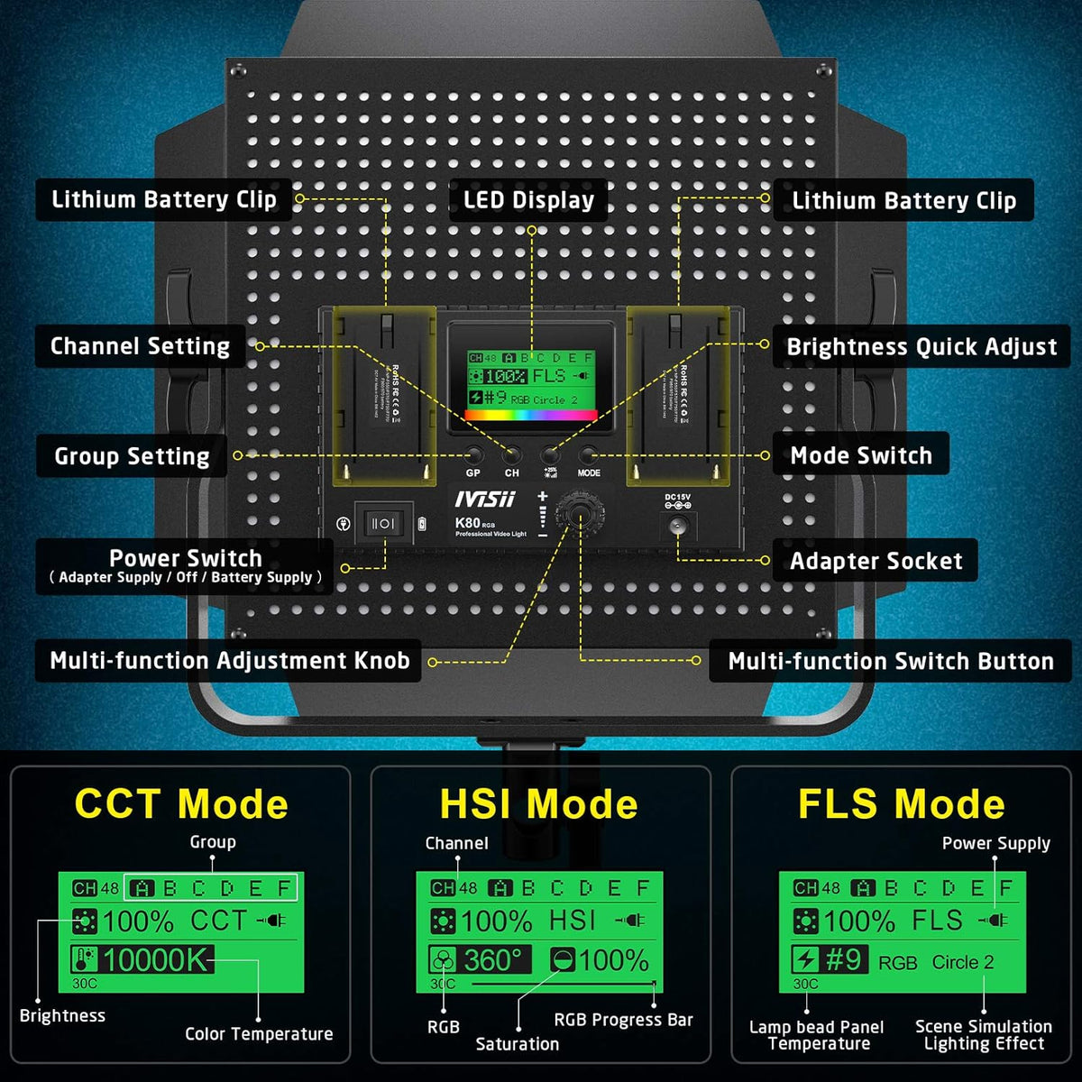 RGB LED Video Light Panel, 2600K-10000K, CRI 97, 552PCS LED Beads S5557