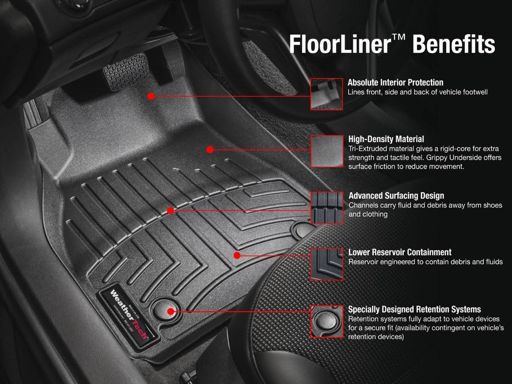 FloorLiner P39829