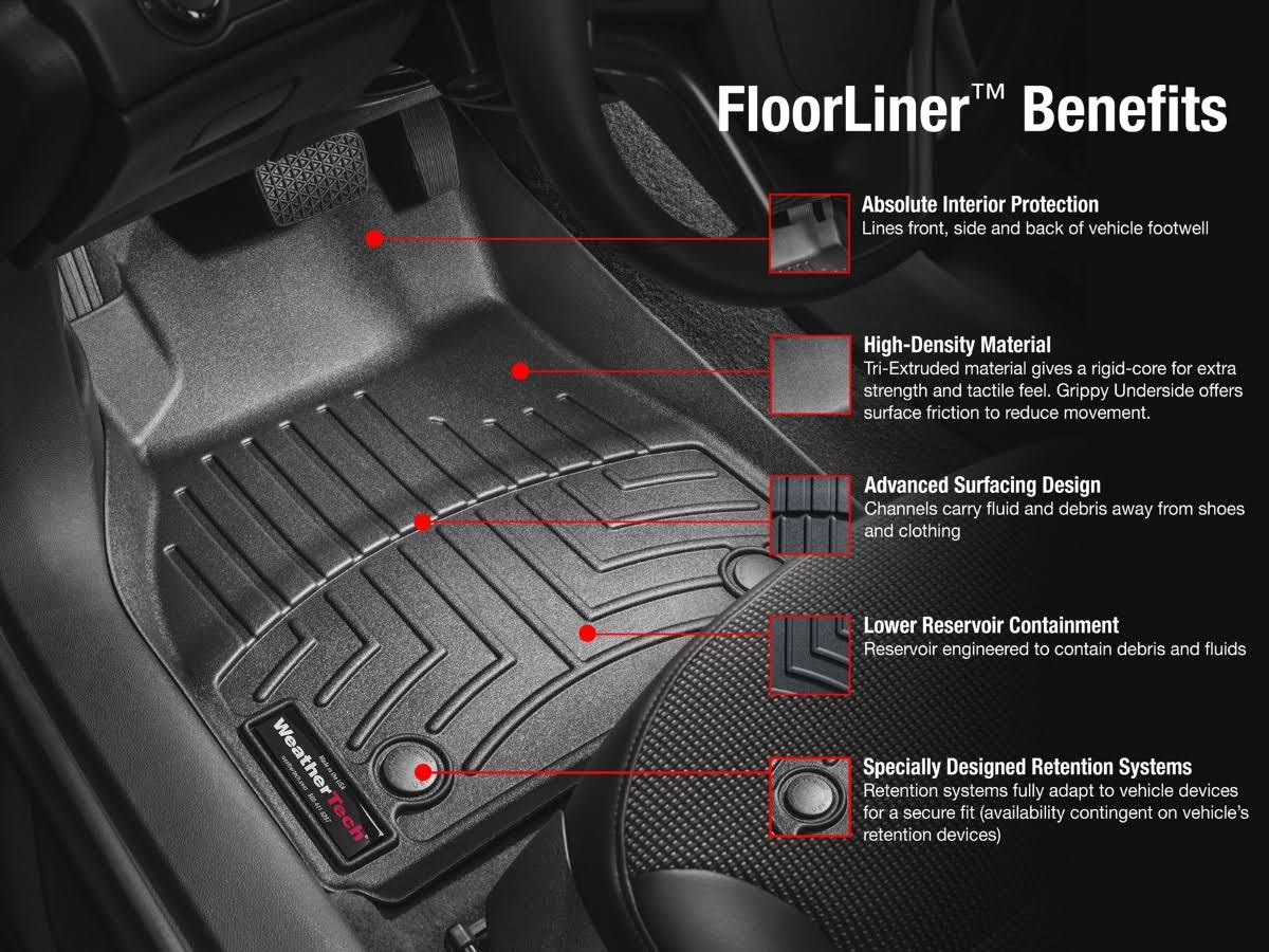 FloorLiner P39829
