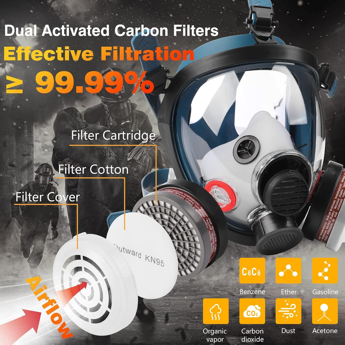 Full Face Gas Mask with 40mm Activated Carbon Filter, Reusable Silicone Respirator Mask M417