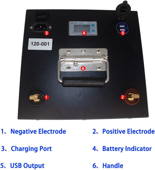12V 120Ah LiFePO4 Deep-Cycle Battery with Built-in BMS T114