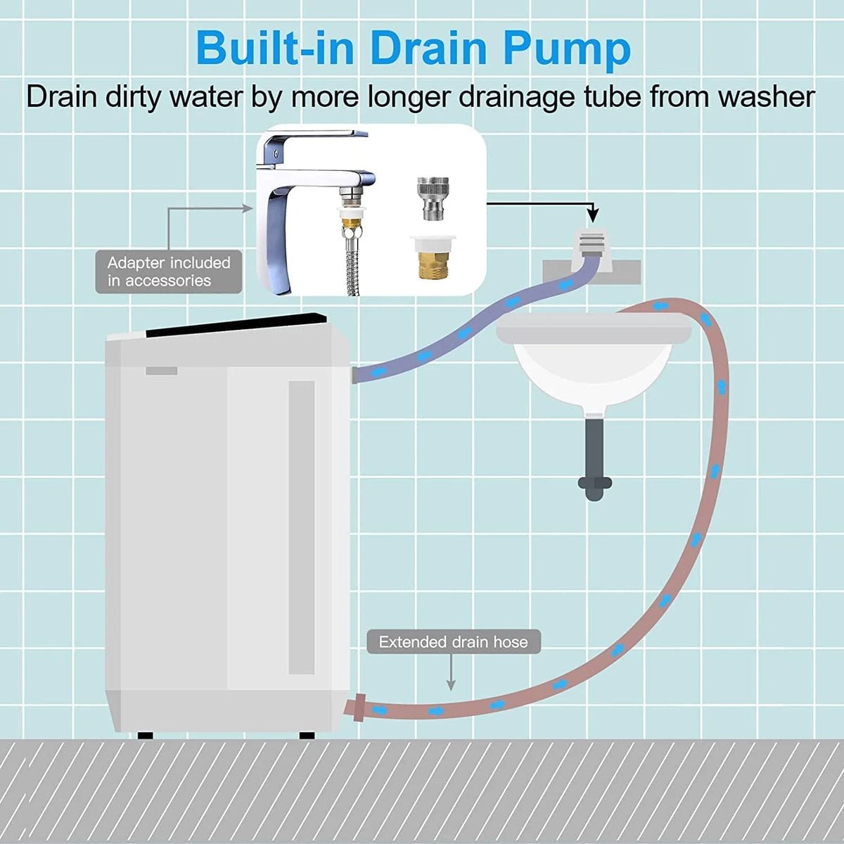 Portable Fully-Automatic Washing Machine 17.6lbs 1.9Cu.ft P946