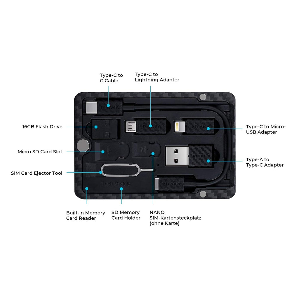 Carbon Fiber Modular Portable Electronic Tool Kit with Type-C Cable Adapters and SD Card Reader G71472