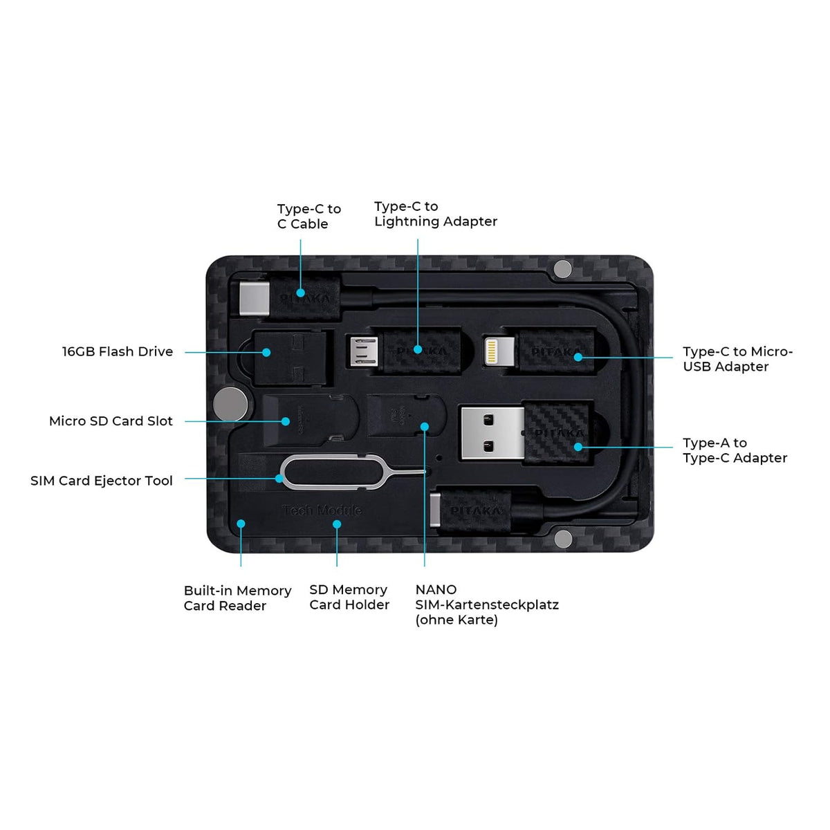 Carbon Fiber Modular Portable Electronic Tool Kit with Type-C Cable Adapters and SD Card Reader G71472