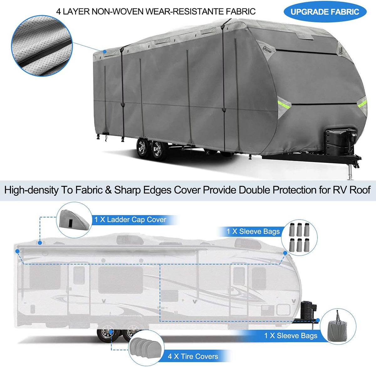 27-30 Non-Woven Fabric Waterproof RV Cover F191