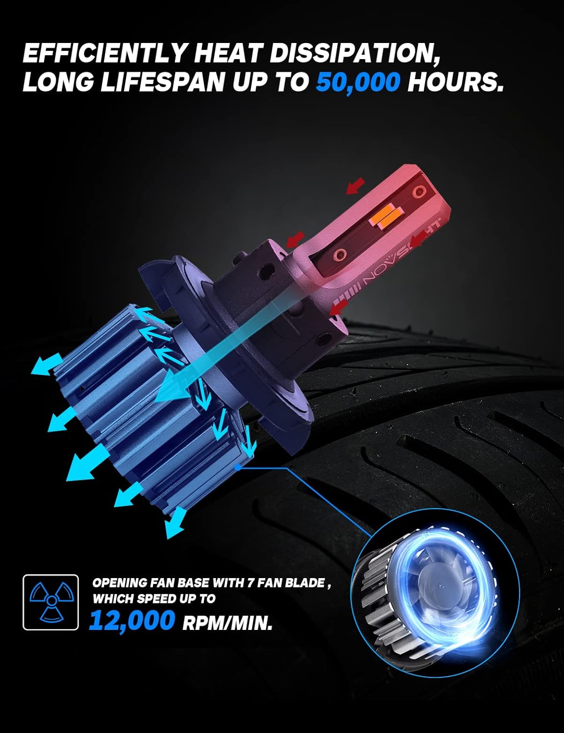 9006/HB4 Low Beam 9005/HB3 High Beam 26000LM 120W LED Headlight Bulbs Combo, 6500K Cool White, Pack of 4 Pack of 2 E998