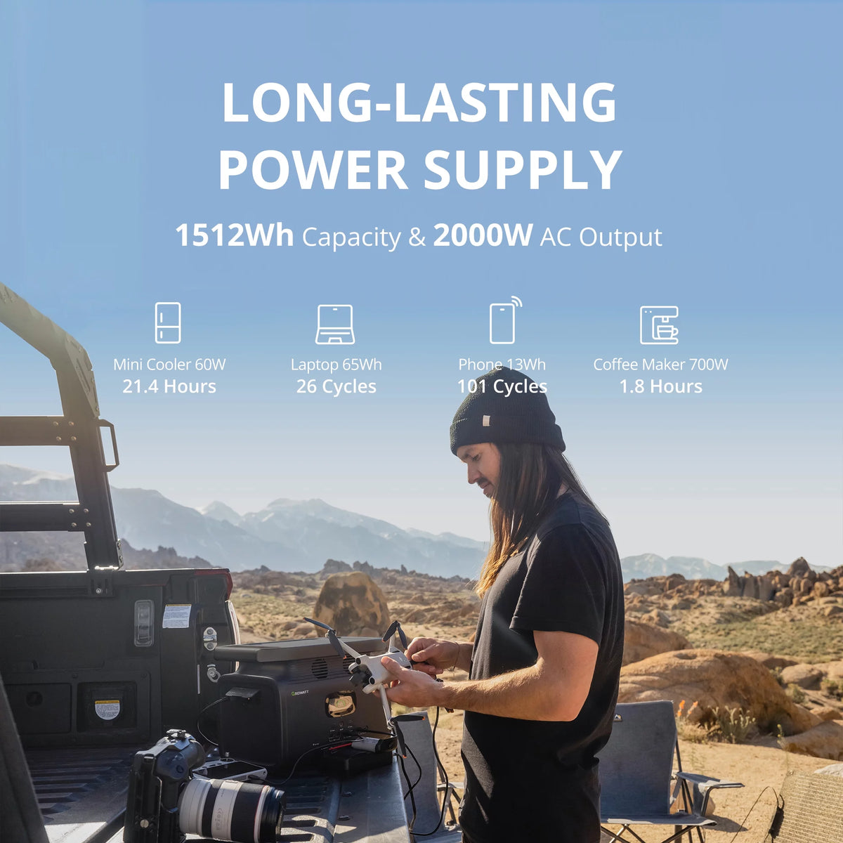 Portable Power Station 1512Wh 2000W C5982