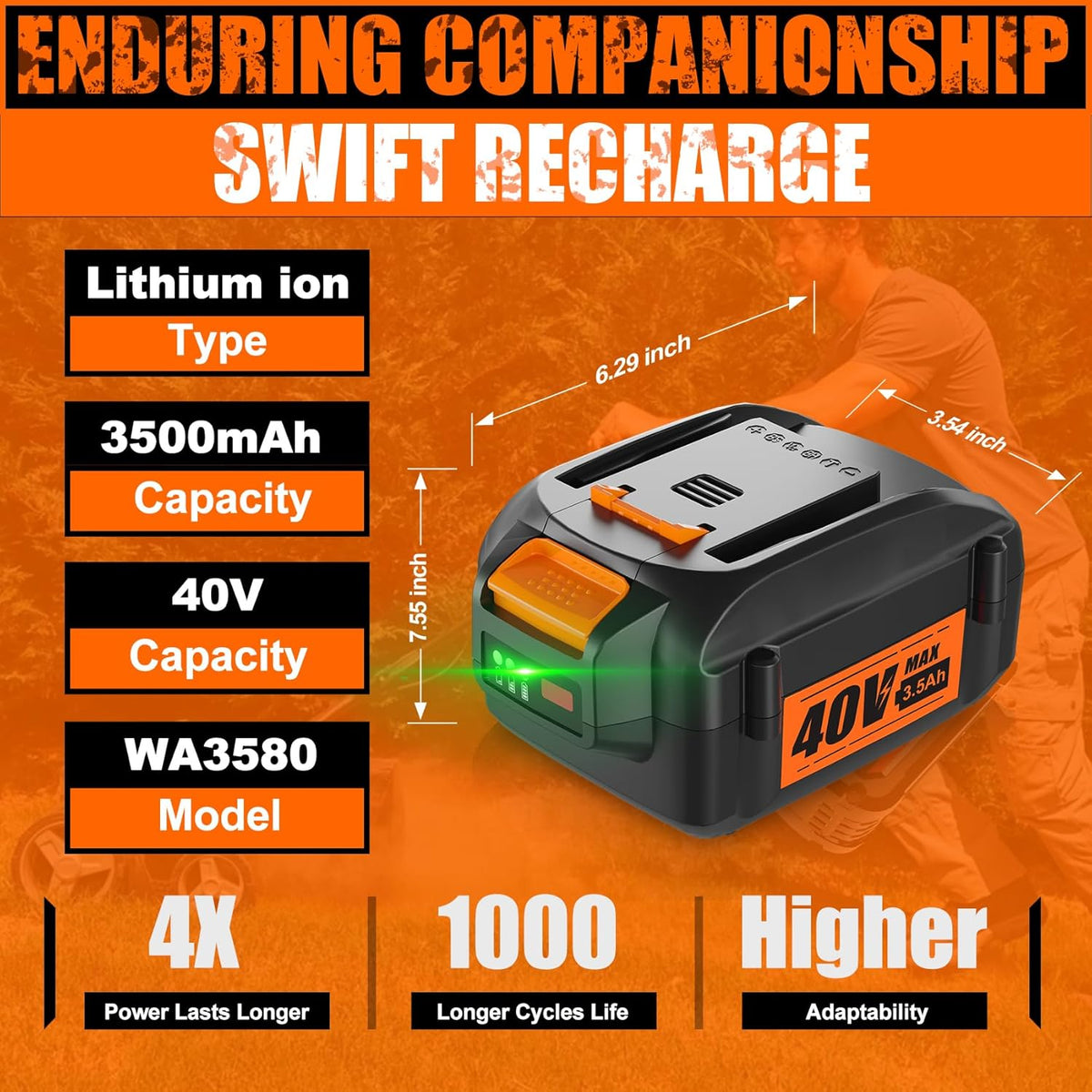 40V 3.5Ah Replacement Battery D294106