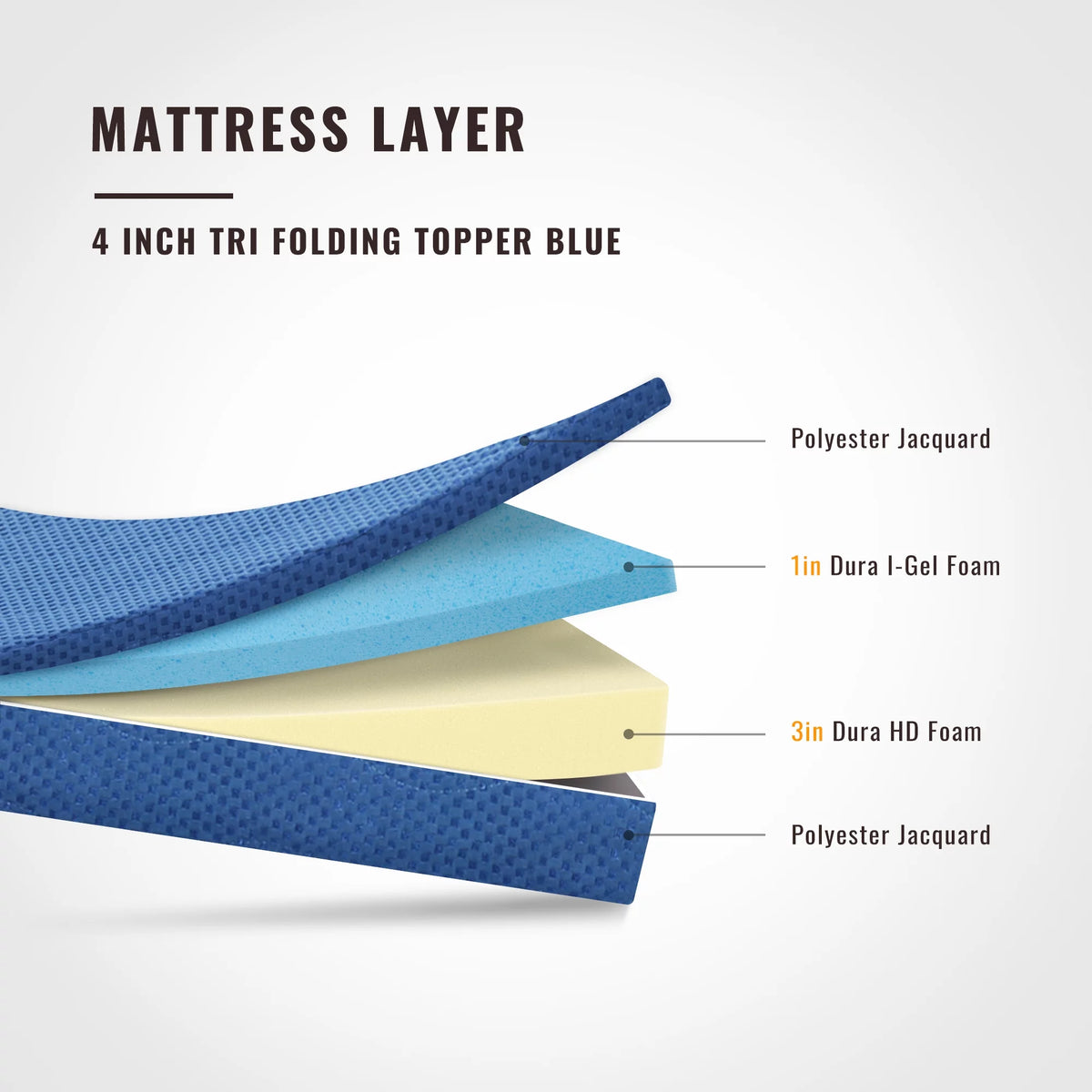 4'' Twin Memory Foam Mattress F21636