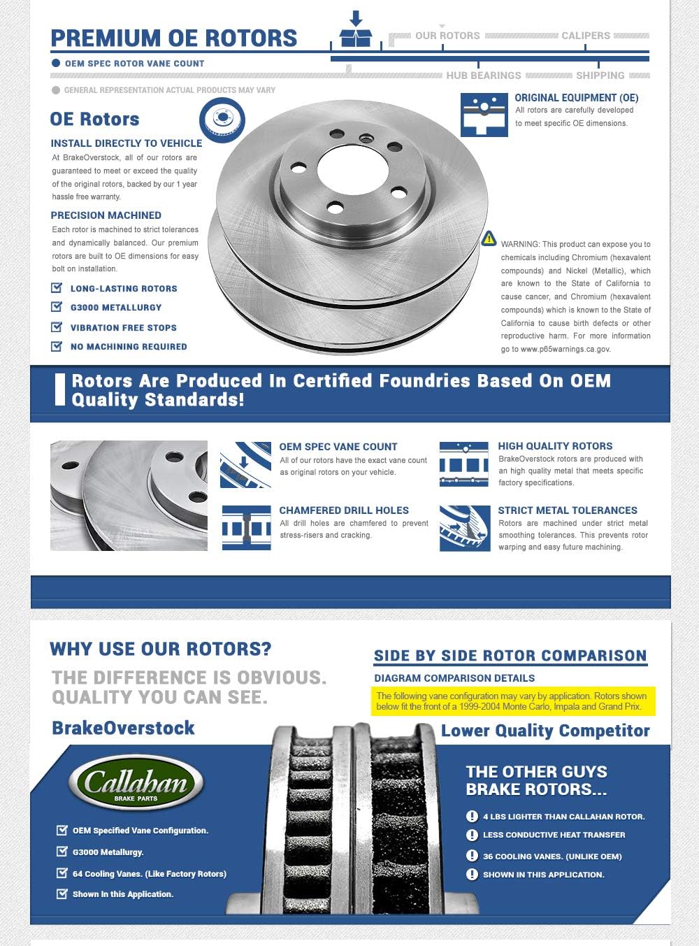 Premium OE 5 Lug Brake Rotors with Ceramic Pads and Hardware O352540