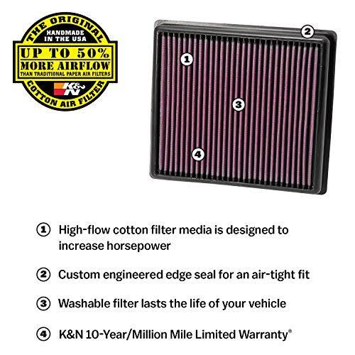 High Performance Replacement Air Filter O189
