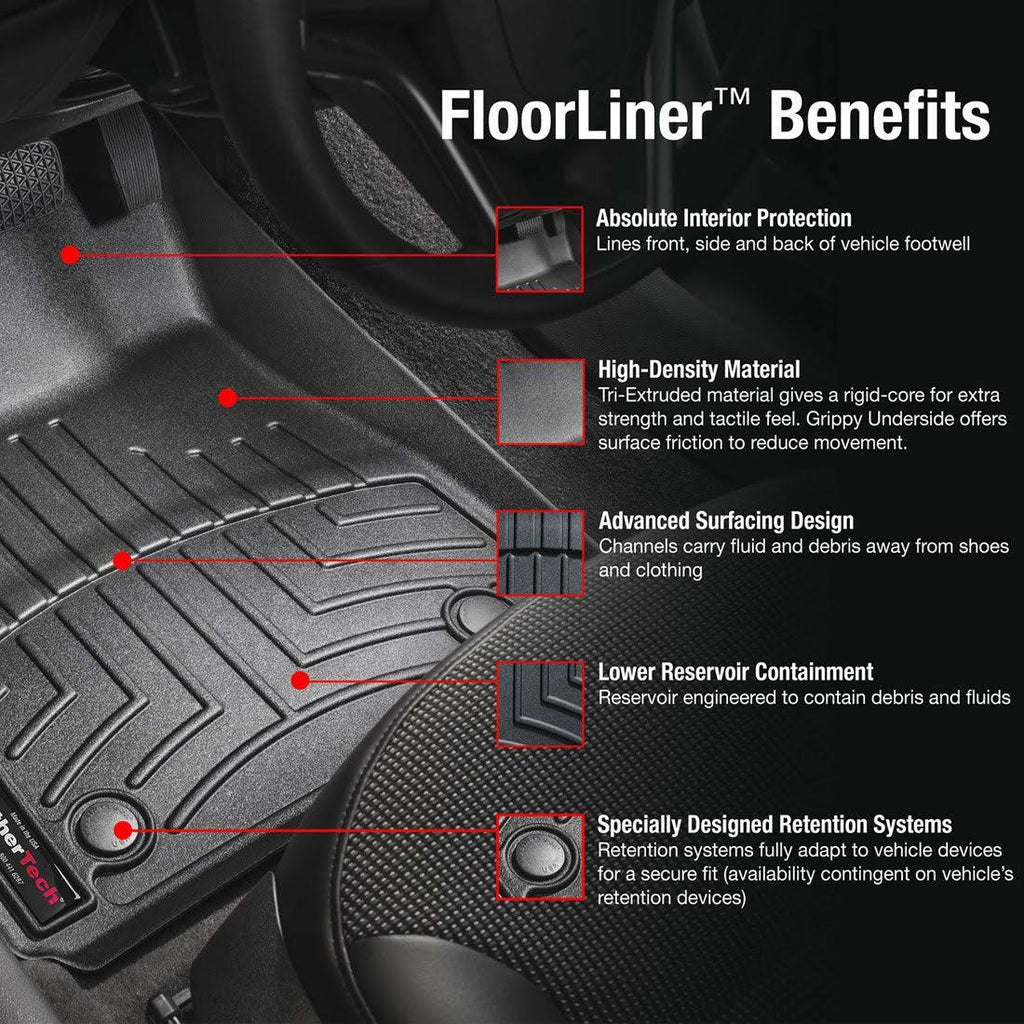 FloorLiner P39829