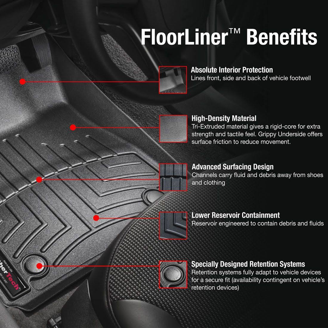 FloorLiner P39829