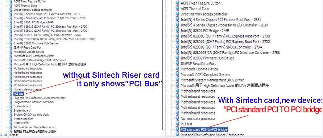 PCI-E Express X1 to Dual PCI Riser Extender Card with Low Profile Bracket I9587