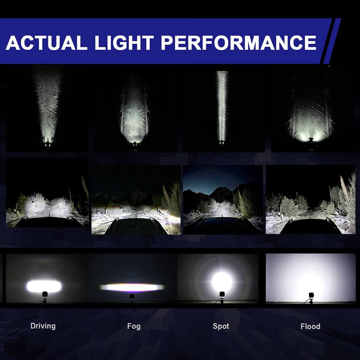 3" SAE Driving Lights White Sport Beam LED Pods with TIR Optics, Pair L996779