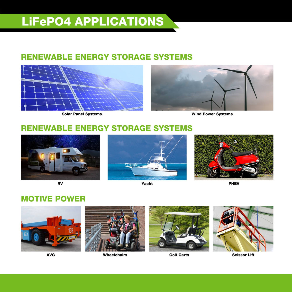 12V 100Ah LiFePO4 R668