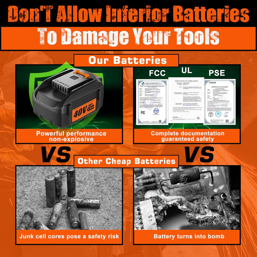 40V 3.5Ah Replacement Battery D294106