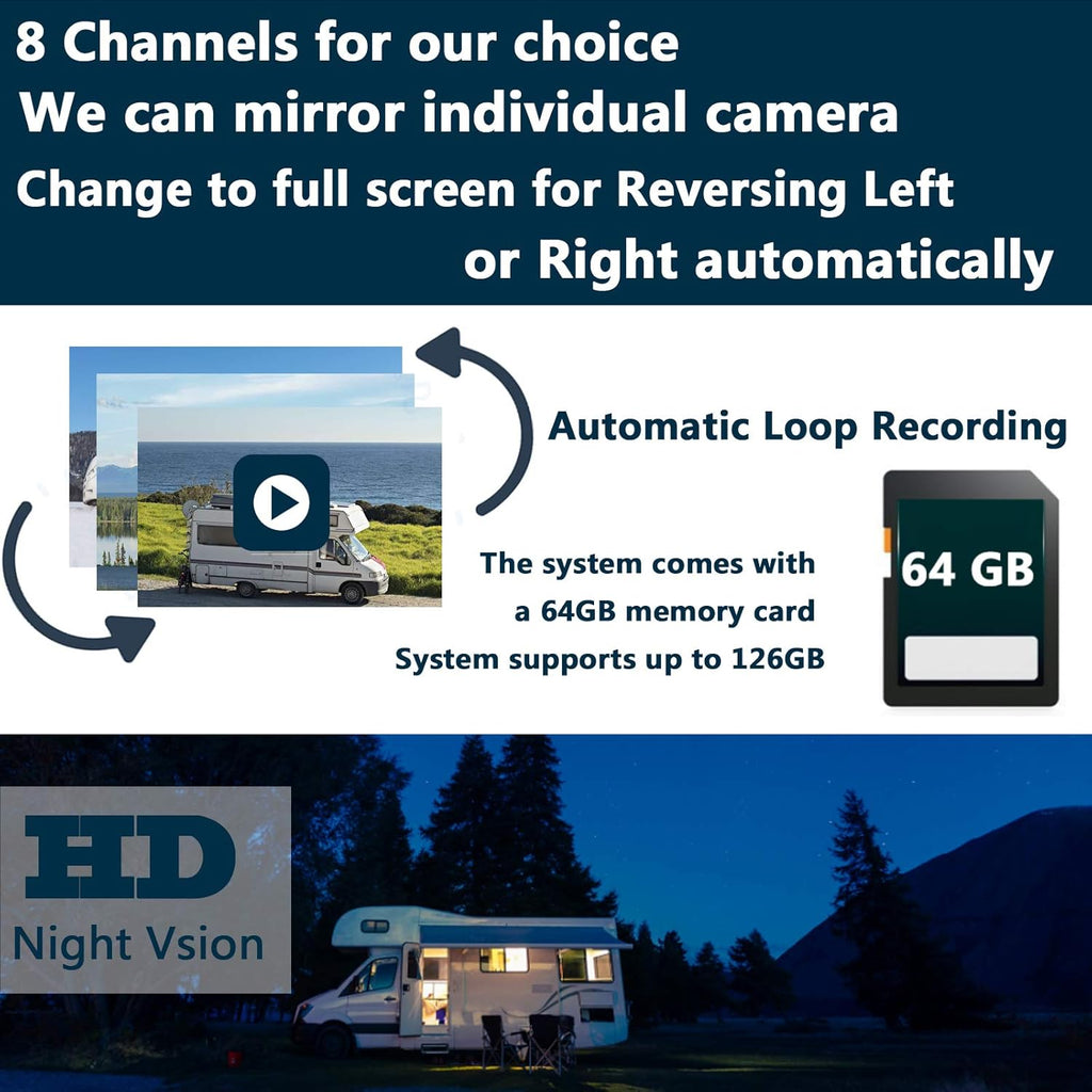 10.1 Monitor Backup Camera Wired System 1080P HD 4 Split Screen IP69 Waterproof X468859